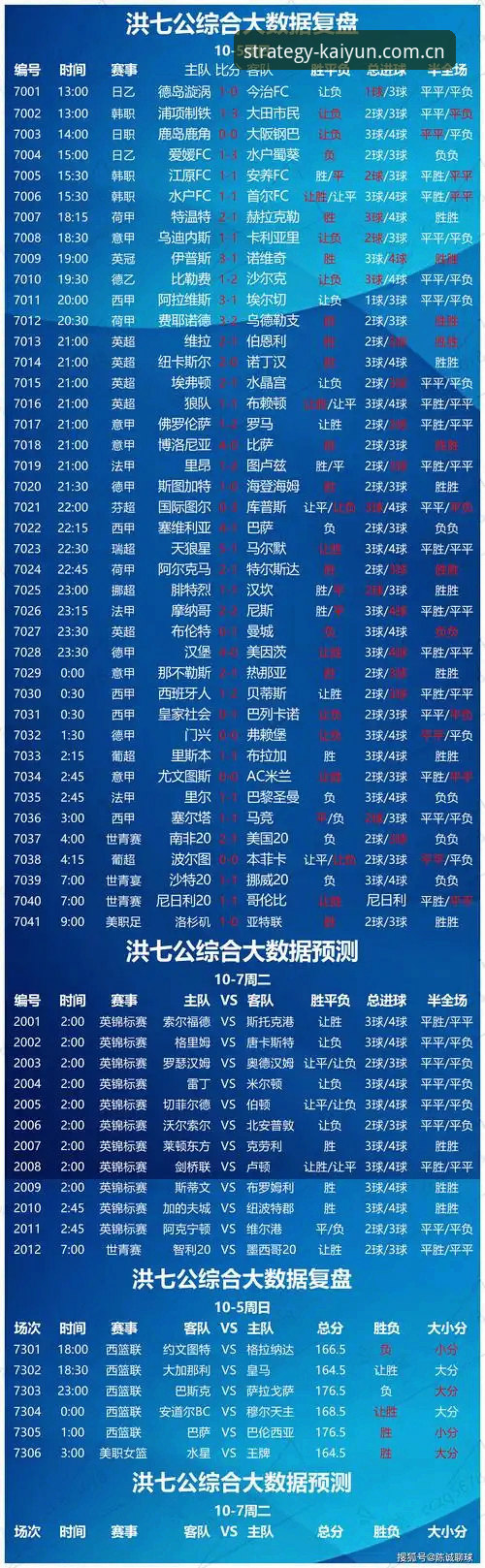 开云买球网实时比分 开云买球网实时比分深度分析:从“看比分”到“读比赛”的战术跃迁