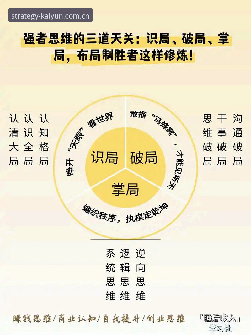 Kaiyun买球网2026中国坐标教程 揭秘索斯盖特纪录片背后:年轻男性困局,一位铁血主帅的破局之道