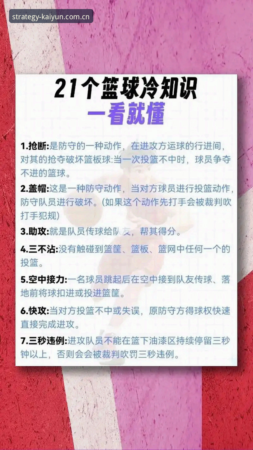 开云买球网战略首发最新版 读懂球场上那44.6MB之外的生命数据——从埃里克森事件看运动科普的实用技巧